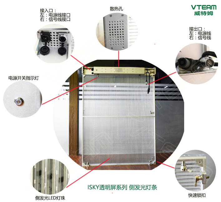 側(cè)發(fā)光有哪些優(yōu)勢？圖解側(cè)發(fā)光LED透明屏結(jié)構(gòu)